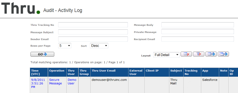 thru's salesforce connector audit activity log