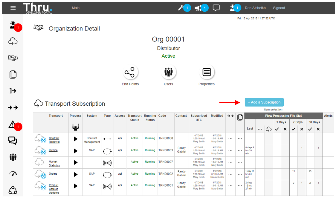Thru Screenshot - Transport Dashboard where organizations subscribe to file exchange processes
