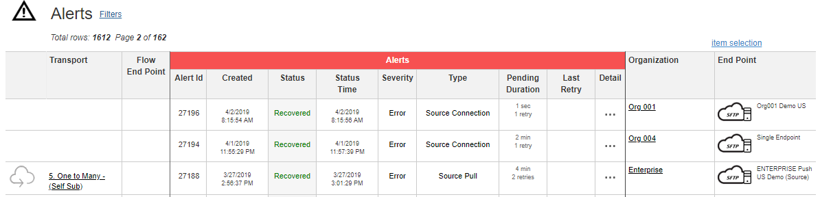 Figure 3 – Error Handling and Fault Tolerance