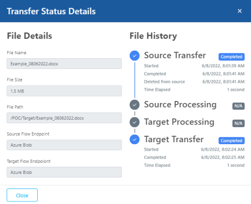 Thru's audit logging viewable in transfer status details window