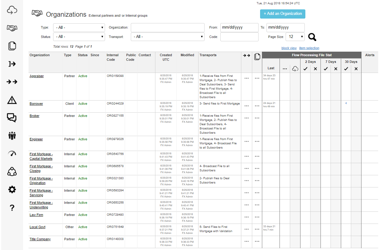 Thru Screenshot - First Mortgage Organizations (internal and external) subscribe to Transports