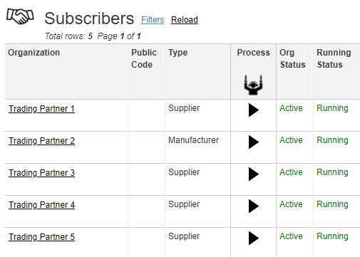 Onboarding Trading Partners - Managed File Transfer