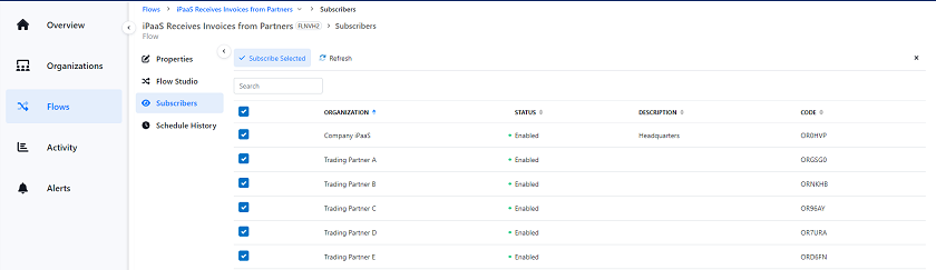 screenshot of subscribing organizations to flow to create file transfer workflow