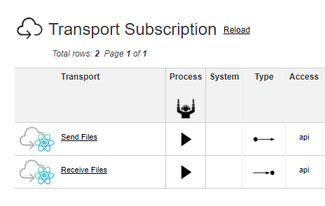 Image of subscribing to Boomi Transport in Thru interface