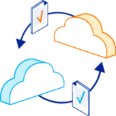 cloud to cloud file transfer