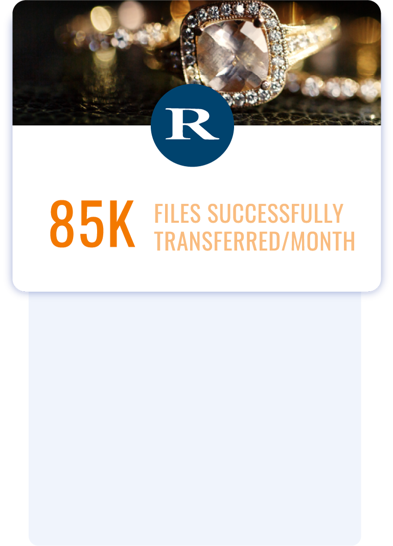 Richemont successfully transfers 85k files each month