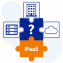 puzzle pieces of server, building, cloud and iPaaS surround a puzzle piece with question mark