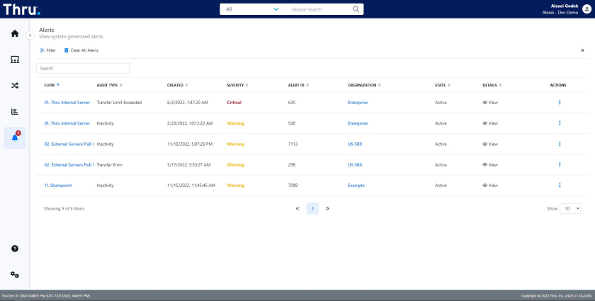 screenshot of Thru's Alerts view